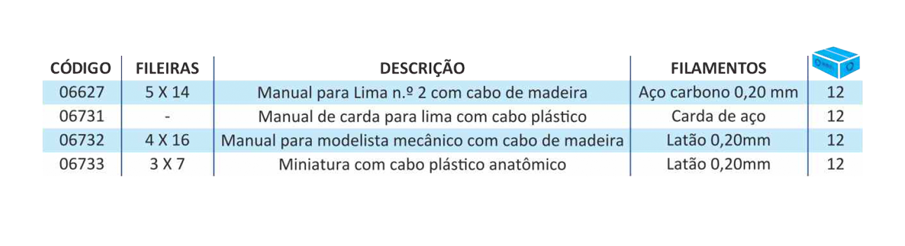 Escova manual para trabalho especial