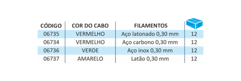 Escova manual universal